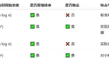印度首款 3A 类魂游戏《释放阿凡达》最新实机演示公布,年内登陆 PC 平台