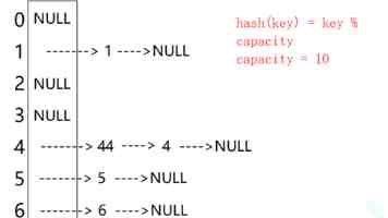 畅通废旧手机回收的“绿色循环”
