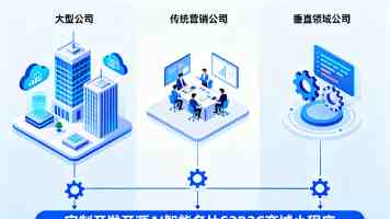 鲁鲁社app｜二次元社区实测：亮点、槽点与避坑指南