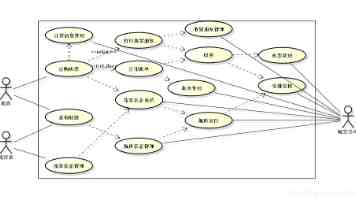 国台办介绍五一假期期间两岸“小三通”航线运行情况
