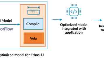 相约昆山，两岸青年感受时尚创意