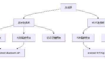 国产黑料吃瓜 - 流量变现套路与真假鉴别指南