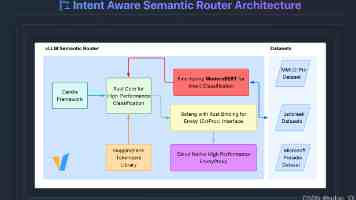 以“高导热+高强韧”镁合金切入机器人等高端制造领域，「宜镁华」完成数千万元天使轮融资｜36氪首发