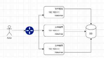 ysl水蜜桃86满十八岁｜黄皮第一支镜面唇釉真实体验