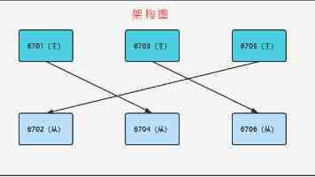 农民伯伯乡下姝：带你感受最真的乡土人情与美食