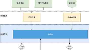 爱情岛论坛线路一|最新可用地址与避坑实测