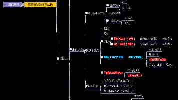 吴梦梦到粉丝家第二季电视剧免费播放米兰 - 追剧指南与资源解析