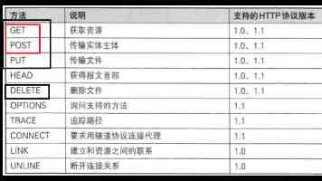 loveme枫与铃第一季剧情全梳理与观后感分享