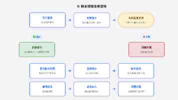 台湾有识之士忧心两岸关系 呼吁推动交流合作