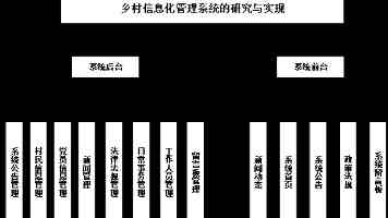 筱田优|十二年演艺之路,从清纯系到实力派的蜕变
