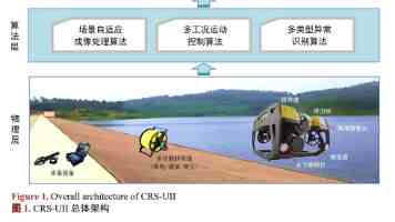 将科学保教渗透到生活和游戏中