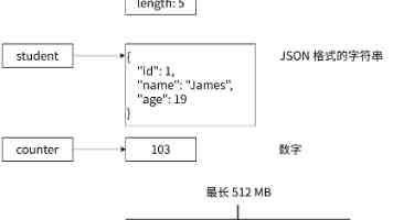 18以下禁止下载 - 含义解析与家长应对防护指南