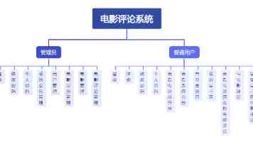 “少年军校”书声琅琅