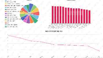 百媚导航：免费好用的网址导航平台实用体验与避坑指南