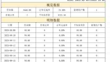 “走出大山，是为了回到大山”（报效祖国 建功西部）