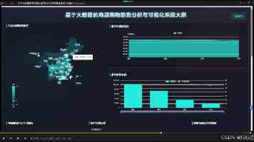 一年三次递表，巴奴IPO为何受阻？