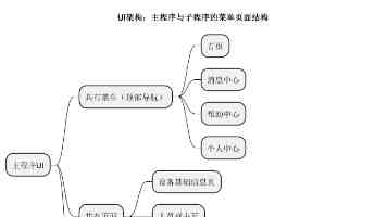中国儿童中心举办庆祝“六一”国际儿童节主题游园活动