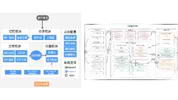 男插女软件泛滥背后 - 家长防护与网络监管解读