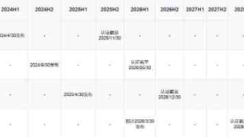 17c.一起草色播：常见的网络诈骗套路与正确应对方法