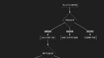 让“强国有我”的信念永驻青年心田