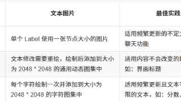 提防台当局推动新设或更名驻外机构的险恶用心