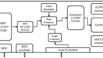 无码看片播放器实测推荐｜三款解码流畅不卡顿