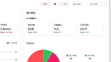 Skill女性向全部剧集介绍 - 12集剧情与角色深度解析