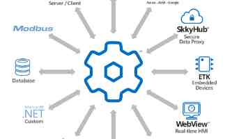 挖掘黑土地上的红色故事