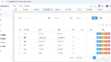 马斯克“作呕”的“大而美”法案 白宫说特朗普会坚持下去