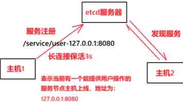 “全球最先进机器人”：特斯拉推进 Optimus 3 量产，供应链开始备货