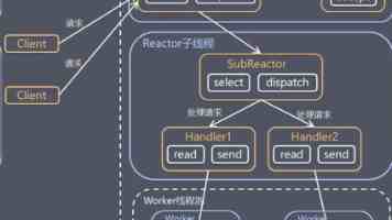 具身智能数据需求能否压缩到最小，有公司已经在探索了