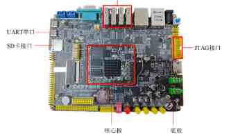 大菠萝福建导航：一站式直达本地常用网址的聚合页