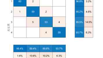 影响世界的两个“方块”：俄罗斯方块创始人帕基特诺夫与魔方之父鲁比克首次会面