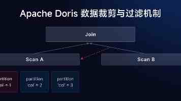 土耳其频繁用兵意欲何为