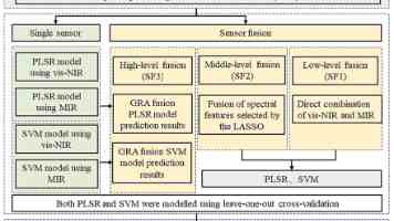 差差差差差 - 这个网络热梗凭啥霸屏朋友圈与弹幕区