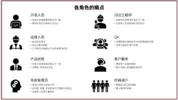 小乔翻白眼流眼泪背后故事｜王者荣耀最虐彩蛋解析