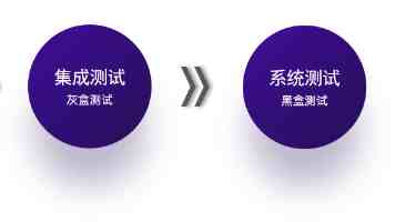 俄乌将于本周末再次换俘