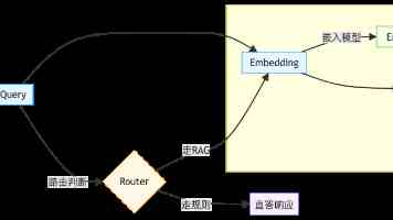 海旅会在高雄旅展推介大陆西北游