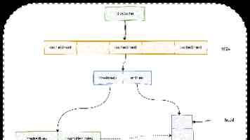 谷歌一夜蒸发15000亿，只因失去了两个人