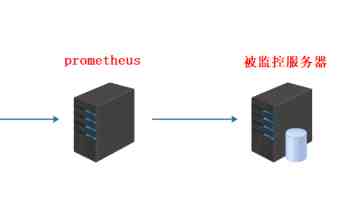 观天下·美国政坛｜马斯克为何称特朗普力推法案“令人作呕”