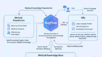 60多家中国企业亮相挪威海事展